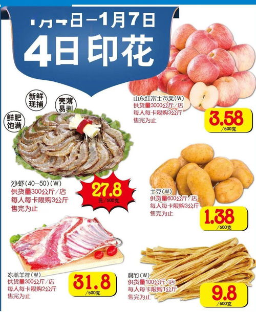 新年第一 彈 梧州大潤發 低價風暴 ,260支印花傾力回饋